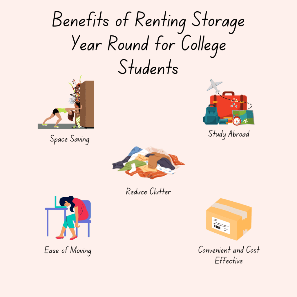 year-long college student storage with Available Self Storage